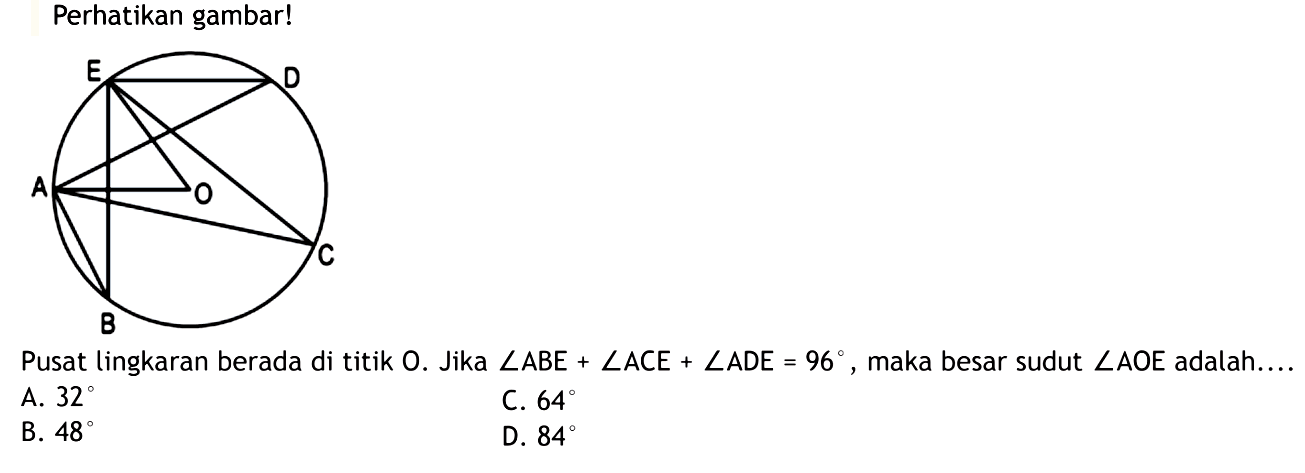 Perhatikan gambar!Pusat lingkaran berada di titik O. Jika sudut ABE+sudut ACE+sudut ADE=96, maka besar sudut sudut AOE adalah....