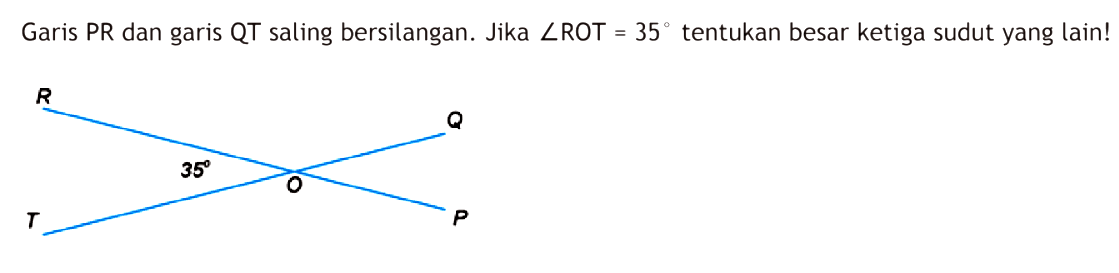 Garis PR dan garis QT saling bersilangan. Jika  sudut ROT=35 tentukan besar ketiga sudut yang lain!O P Q R T 35