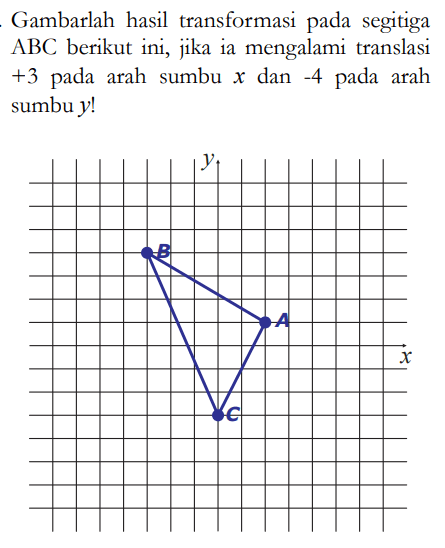 Gambarlah hasil transformasi pada segitiga ABC berikut ini, jika ia mengalami translasi +3 pada arah sumbu x dan -4 pada arah sumbu y! y B A x C