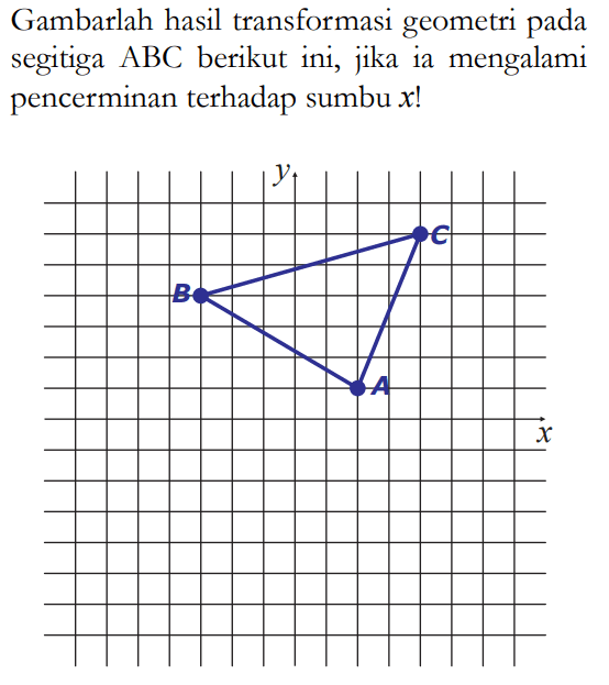 Gambarlah hasil transformasi geometri pada segitiga  ABC  berikut ini, jika ia mengalami pencerminan terhadap sumbu  x ! A B C