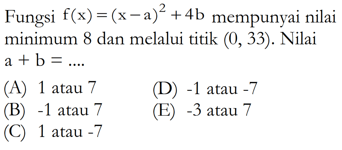 Fungsi f(x) = (x - a)^2 + 4b mempunyai nilai minimum 8 dan melalui titik (0, 33). Nilai a + b = ....