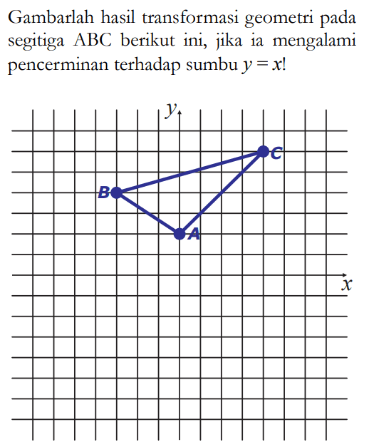 Gambarlah hasil transformasi geometri pada segitiga ABC berikut ini, jika ia mengalami pencerminan terhadap sumbu y=x !