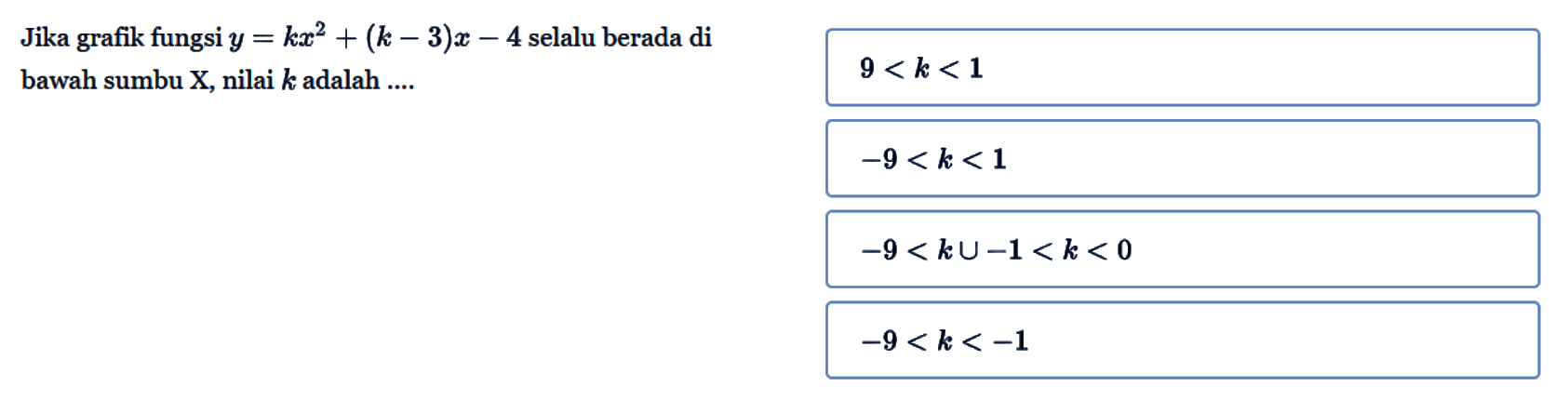 Jika grafik fungsi y = kx^2 + (k - 3)x - 4 selalu berada di bawah sumbu X, nilai k adalah ....