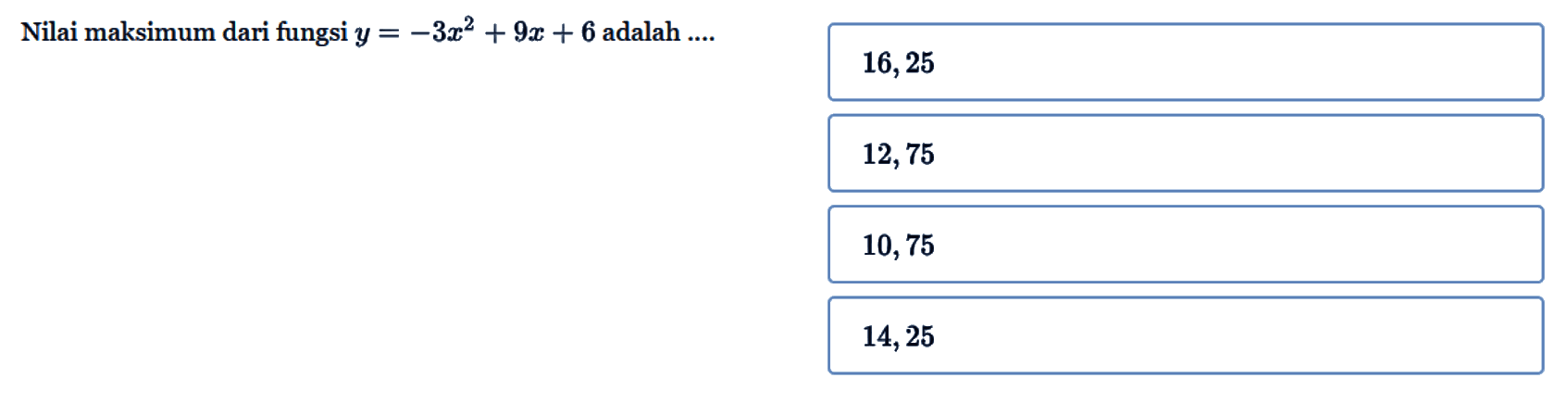 Nilai maksimum dari fungsi y=-3x^2+9x+6 adalah ...