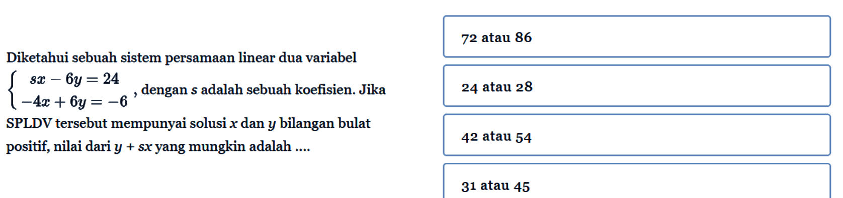 Diketahui sebuah sistem persamaan linear dua variabel sx - 6y = 24 -4x + 6y = -6 , dengan s adalah sebuah koefisien. Jika SPLDV tersebut mempunyai solusi x dan y bilangan bulat positif, nilai dari y + sx yang mungkin adalah ....