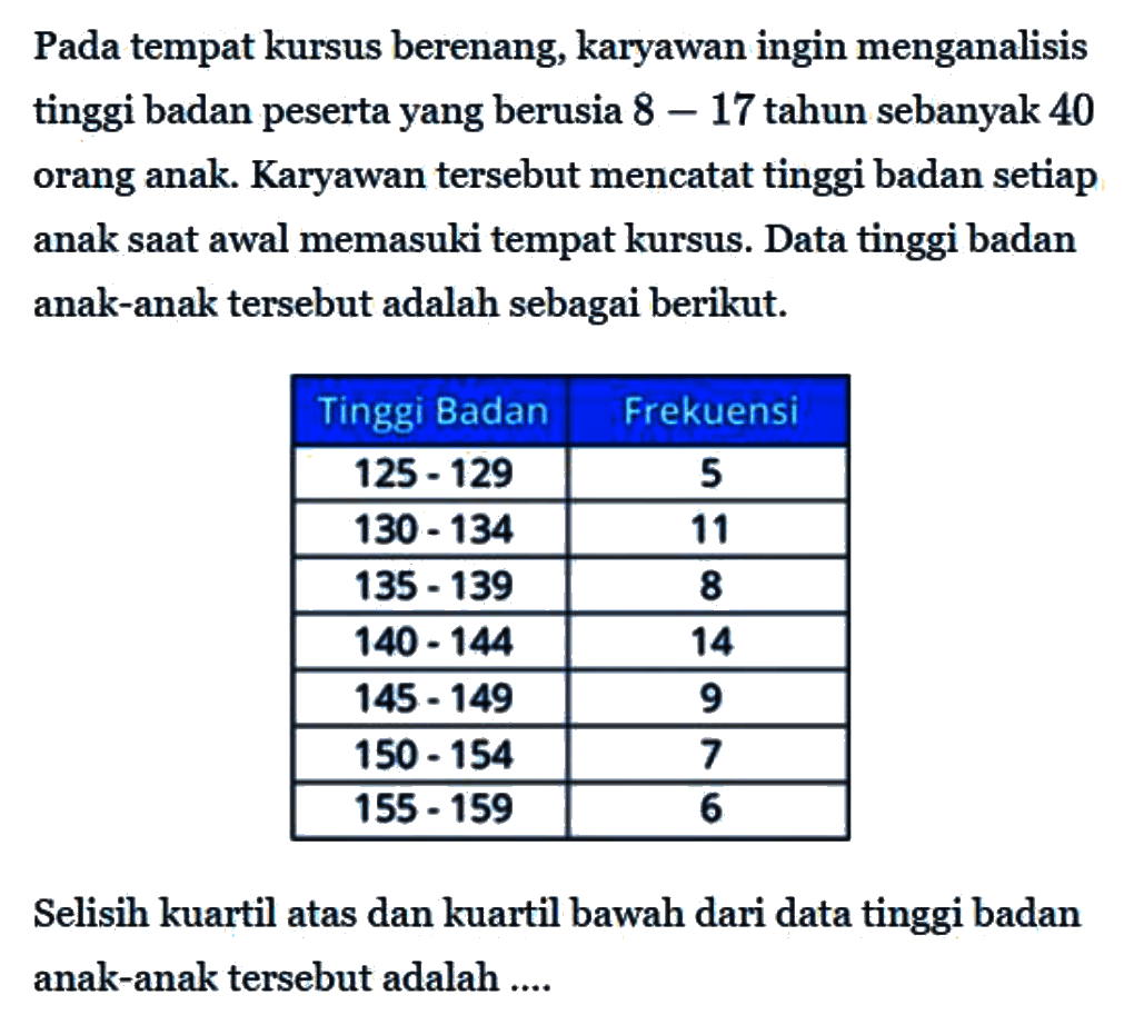 Pada tempat kursus berenang, karyawan ingin menganalisis tinggi badan peserta yang berusia 8-17 tahun sebanyak 40 orang anak. Karyawan tersebut mencatat tinggi badan setiap anak saat awal memasuki tempat kursus. Data tinggi badan anak-anak tersebut adalah sebagai berikut. Tinggi Badan Frekuensi 125-129 5 130-134 11 135-139 8 140-144 14 145-149 9 150-154 7 155-159 6 Selisih kuartil atas dan kuartil bawah dari data tinggi badan anak-anak tersebut adalah ...