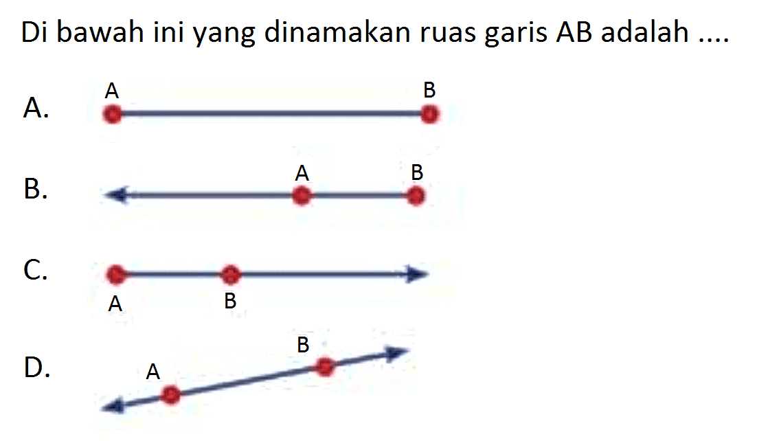 Di bawah ini yang dinamakan ruas garis AB adalah.... A. ABB. ABC. ABD. AB