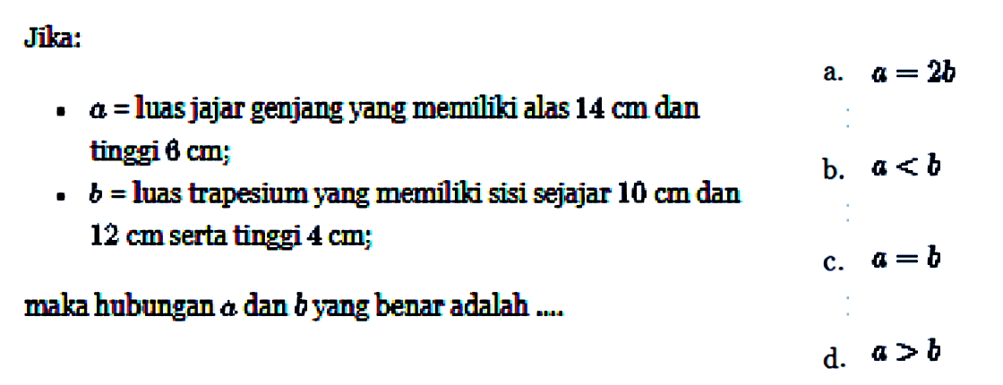 Jika: -  a=  luas jajar genjang yang memiliki alas  14 cm dan tingei  6 cm; -  b=  luas trapesium yang memiliki sisi sejajar 10 cm  dan serta tinggi  4 cm; maka hubungan a dan yang benar adalah .... 