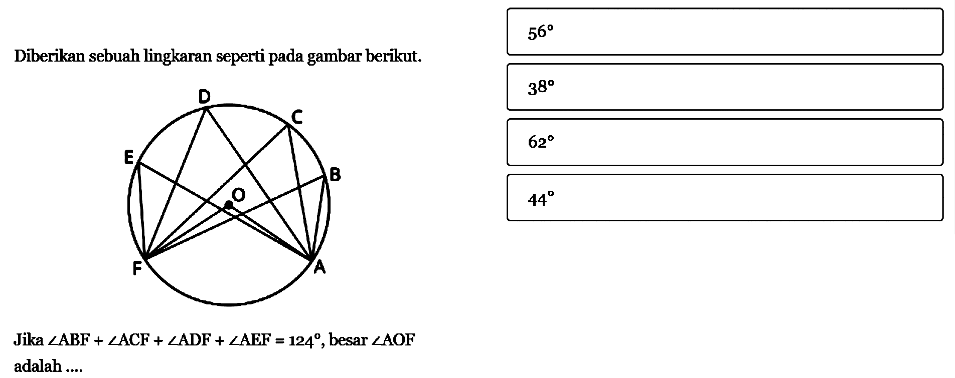 Diberikan sebuah lingkaran seperti pada gambar berikut. Jika sudut ABF+sudut ACF+sudut ADF+sudut AEF=124 , besar sudut AOF adalah .... a. 56 b. 38 c.62 d. 44