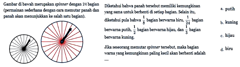 Gambar di bawah merupakan spinner dengan 24 bagian (permainan sederhana dengan cara memutar panah dan panah akan menunjukkan ke salah satu bagian). Diketahui bahwa panah tersebut memiliki kemungkinan yang sama untuk berhenti di setiap bagian. Selain itu, diketahui pula bahwa  1/8  bagian berwarna biru,  1/24  bagian berwarna putih,  1/2  bagian berwarna hijau, dan  1/3  bagian berwarna kuning. Jika seseorang memutar spinner tersebut, maka bagian warna yang kemungkinan paling kecil akan berhenti adalah....