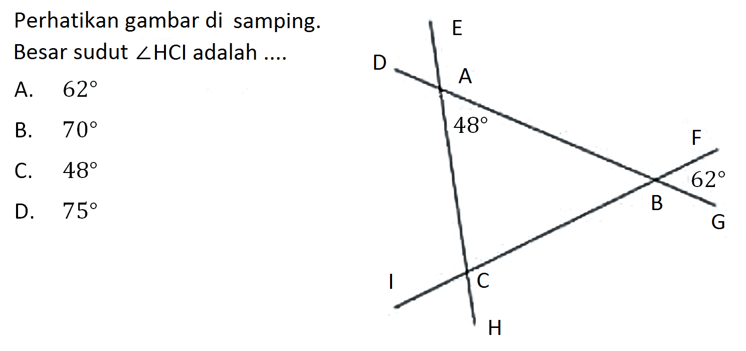 Perhatikan gambar di samping. Besar sudut HCI adalah 