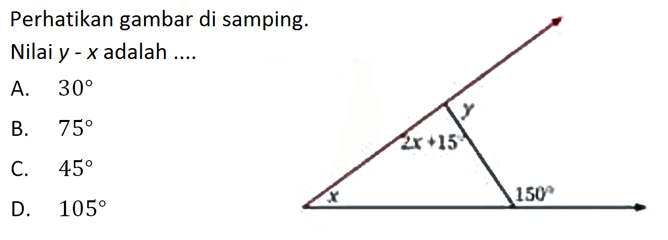 Perhatikan gambar di samping.Nilai  y-x  adalah ....