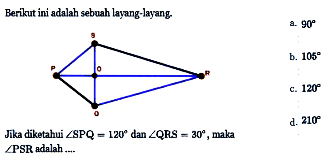 Berikut ini adalah sebuah layang-layang. P Q R S O

Jika diketahui sudut SPQ=120  dan sudut QRS=30 , maka sudut PSR adalah ....