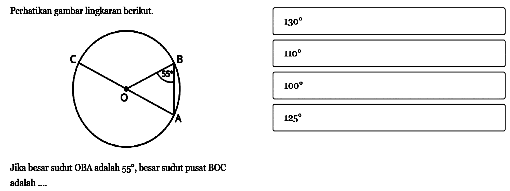 Perhatikan gambar lingkaran berikut. A 55 B C O Jika besar sudut OBA adalah 55, besar sudut pusat BOC adalah .... 