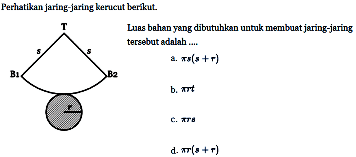 Perhatikan jaring-jaring kerucut berikut.Luas bahan yang dibutuhkan untuk membuat jaring-jaring tersebut adalah ....T s s B1 B2 r 
