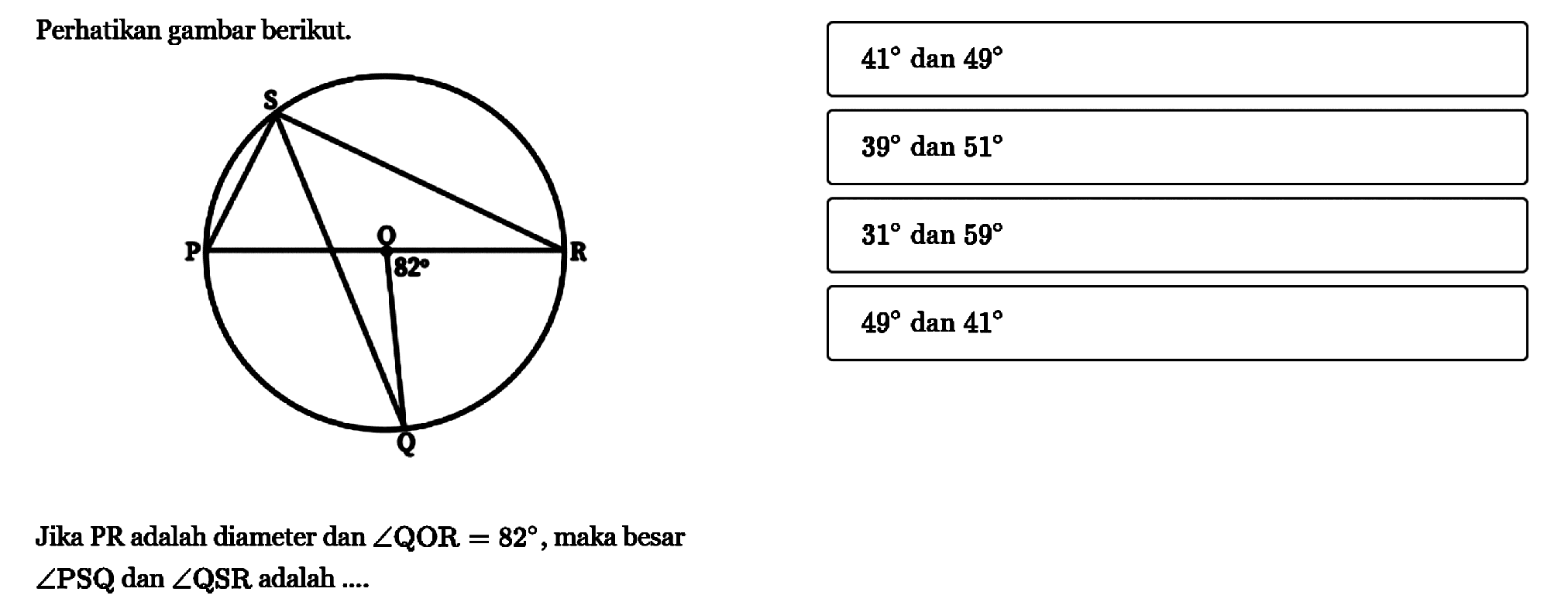 Perhatikan gambar berikut. P Q R S O 82 
Jika PR adalah diameter dan sudut QOR=82, maka besar
sudut PSQ dan sudut QSR adalah .... 