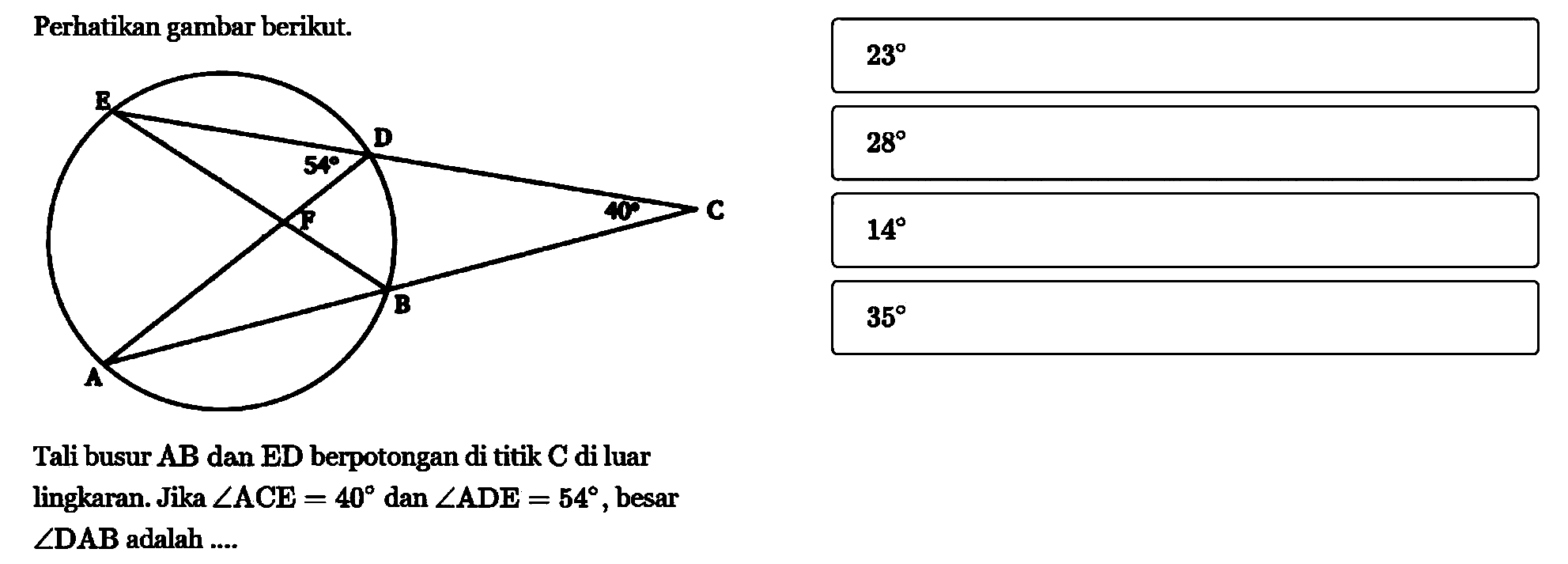 Perhatikan gambar berikut.E D54F 40 CBATali busur AB dan ED berpotongan di titik C di luarlingkaran. Jika  sudut ACE=40  dan  sudut ADE=54, besarsudut DAB adalah ....