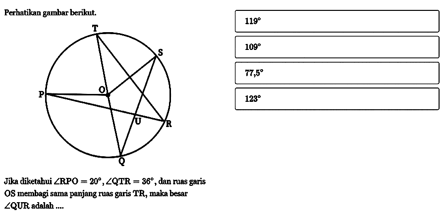 Perhatikan gambar berikut. P Q R U O S T 
Jika diketahui sudut RPO=20, sudut QTR=36, dan ruas garis
OS membagi sama panjang ruas garis TR, maka besar sudut QUR adalah ....