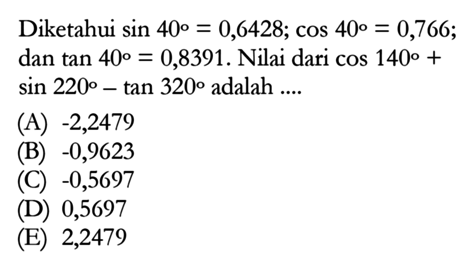 Diketahui sin 40=0,6428; cos 40=0,766; dan  tan 40=0,8391. Nilai dari cos 140+ sin 220-tan 320 adalah ....
