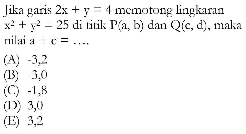 Jika garis 2x+y=4 memotong lingkaran x^2+y^2=25 di titik kg(a, b) dan Q(c, d) , maka nilai a+c=... 