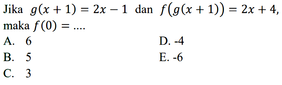 Jika g(x + 1)=2x-1 dan f(g(x + 1))=2x+4, maka f(0)= ...