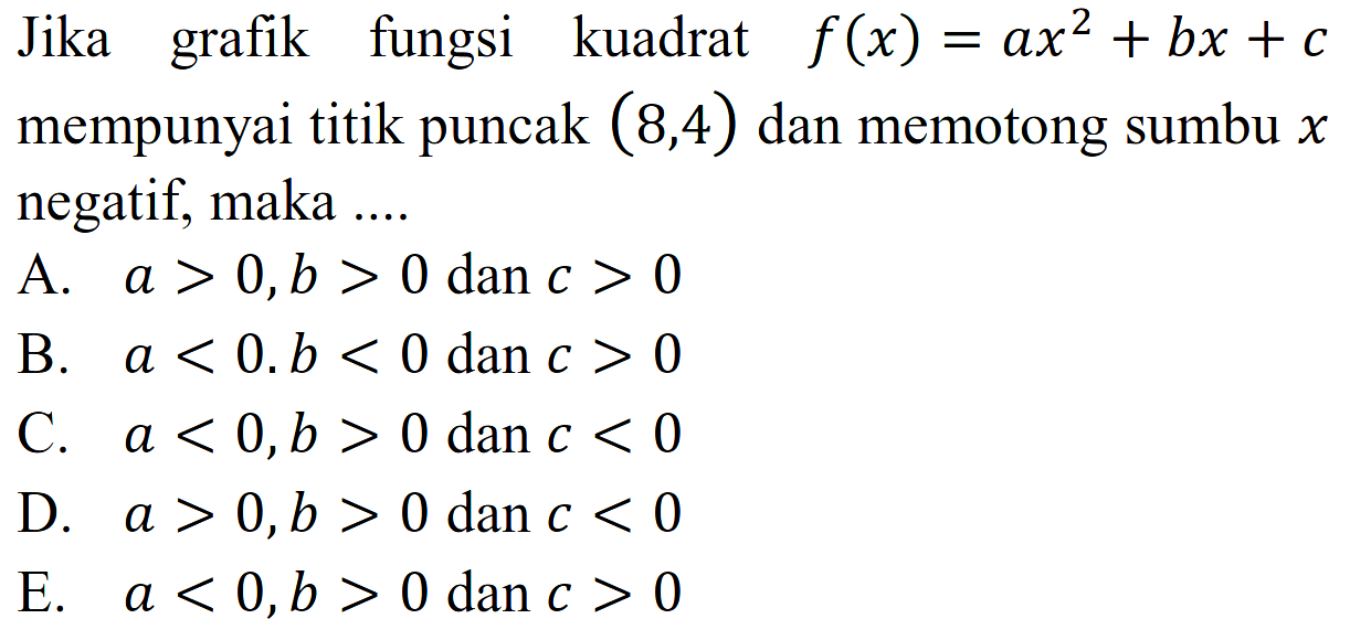 Jika grafik fungsi kuadrat f(x)=ax^2+bx+c mempunyai titik puncak (8,4) dan memotong sumbu x negatif, maka .... 