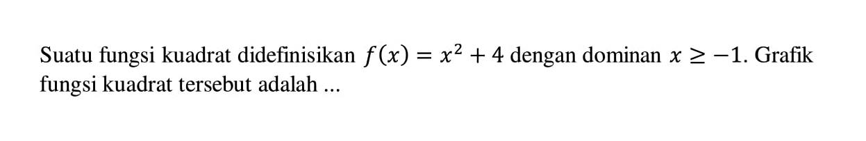 Suatu fungsi kuadrat didefinisikan f(x)=x^2+4 dengan dominan x >=-1. Grafik fungsi kuadrat tersebut adalah...