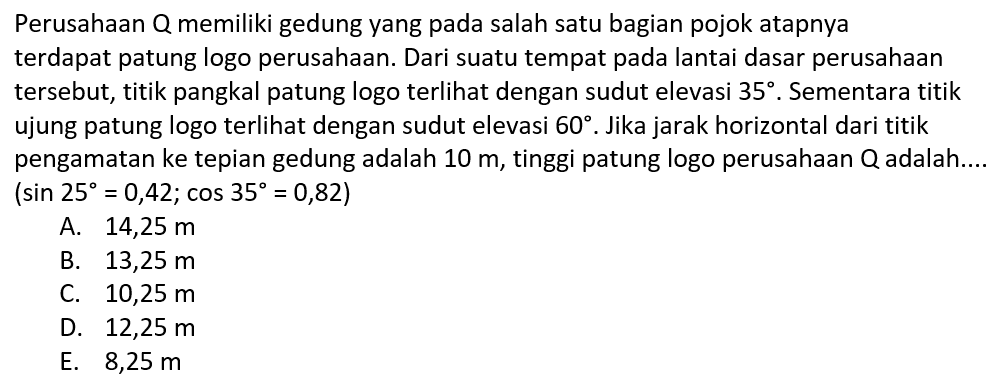 Perusahaan Q memiliki gedung yang pada salah satu bagian pojok atapnya terdapat patung logo perusahaan. Dari suatu tempat pada lantai dasar perusahaan tersebut, titik pangkal patung logo terli dengan sudut elevasi 35. Sementara titik ujung patung logo terlihat dengan sudut elevasi 60. Jika jarak horizontal dari titik pengamatan ke tepian gedung adalah 10 m, tinggi patung logo perusahaan Q adalah....  (sin 25=0,42;cos 35=0,82) 