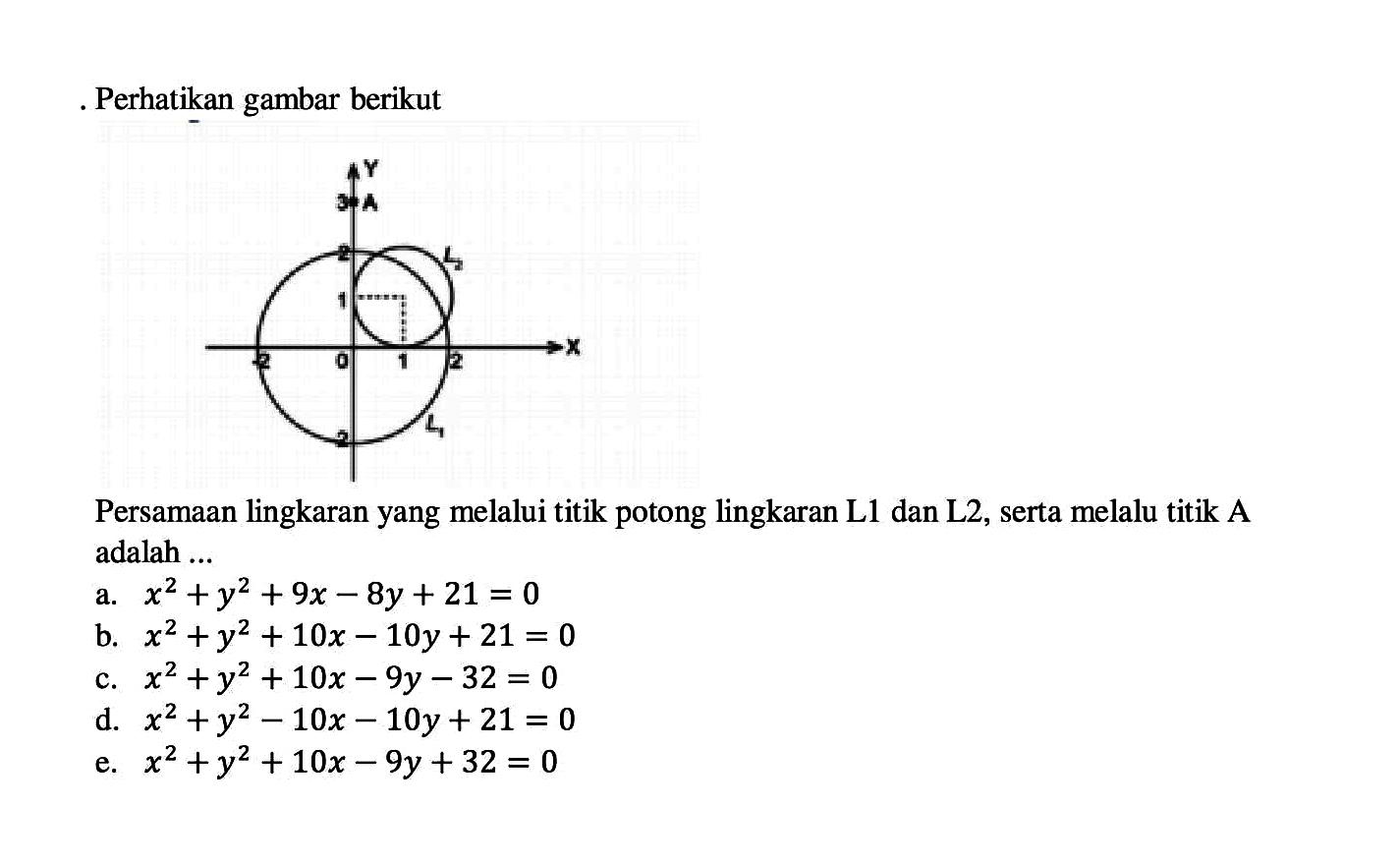 Perhatikan gambar berikut 2 L2 1 1 L1. Persamaan lingkaran yang melalui titik potong lingkaran  L1  dan  L2 , serta melalu titik  A  adalah ...