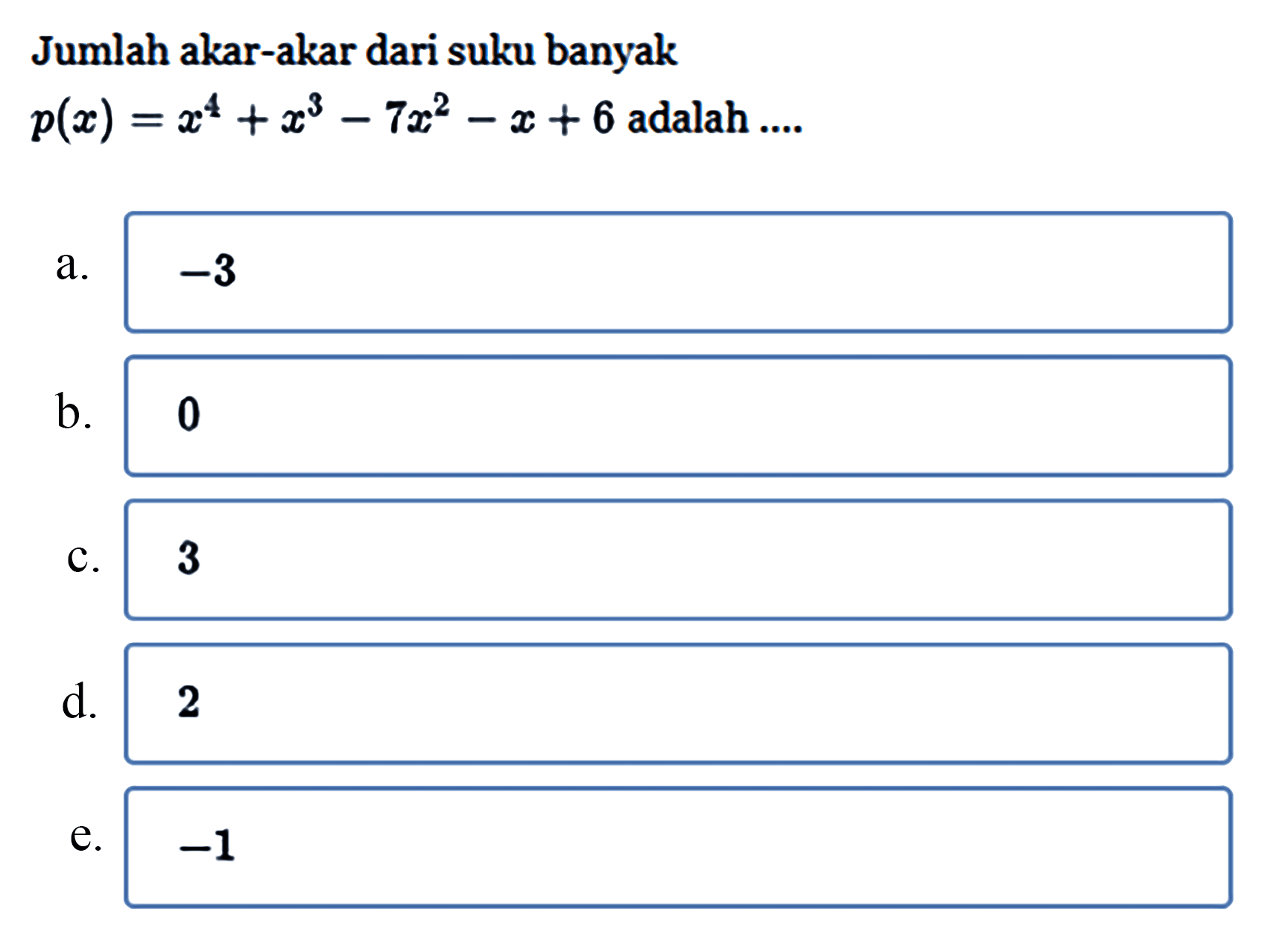 Jumlah akar-akar dari suku banyak p(x)=x^4+x^3-7x^2-x+6 adalah ...