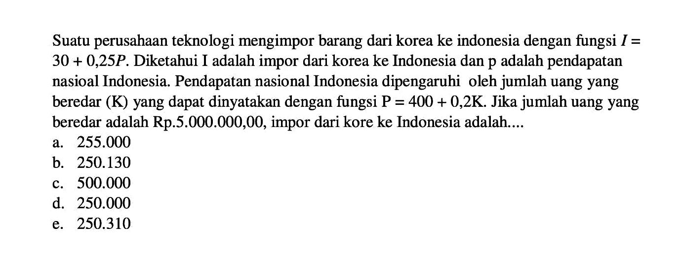 Suatu perusahaan teknologi mengimpor barang dari korea ke indonesia dengan fungsi  I= 30+0,25 P. Diketahui I adalah impor dari korea ke Indonesia dan p adalah pendapatan nasioal Indonesia. Pendapatan nasional Indonesia dipengaruhi oleh jumlah uang yang beredar (K) yang dapat dinyatakan dengan fungsi  P=400+0,2K  Jika jumlah uang yang beredar adalah  Rp.5.000.000,00, impor dari kore ke Indonesia adalah....