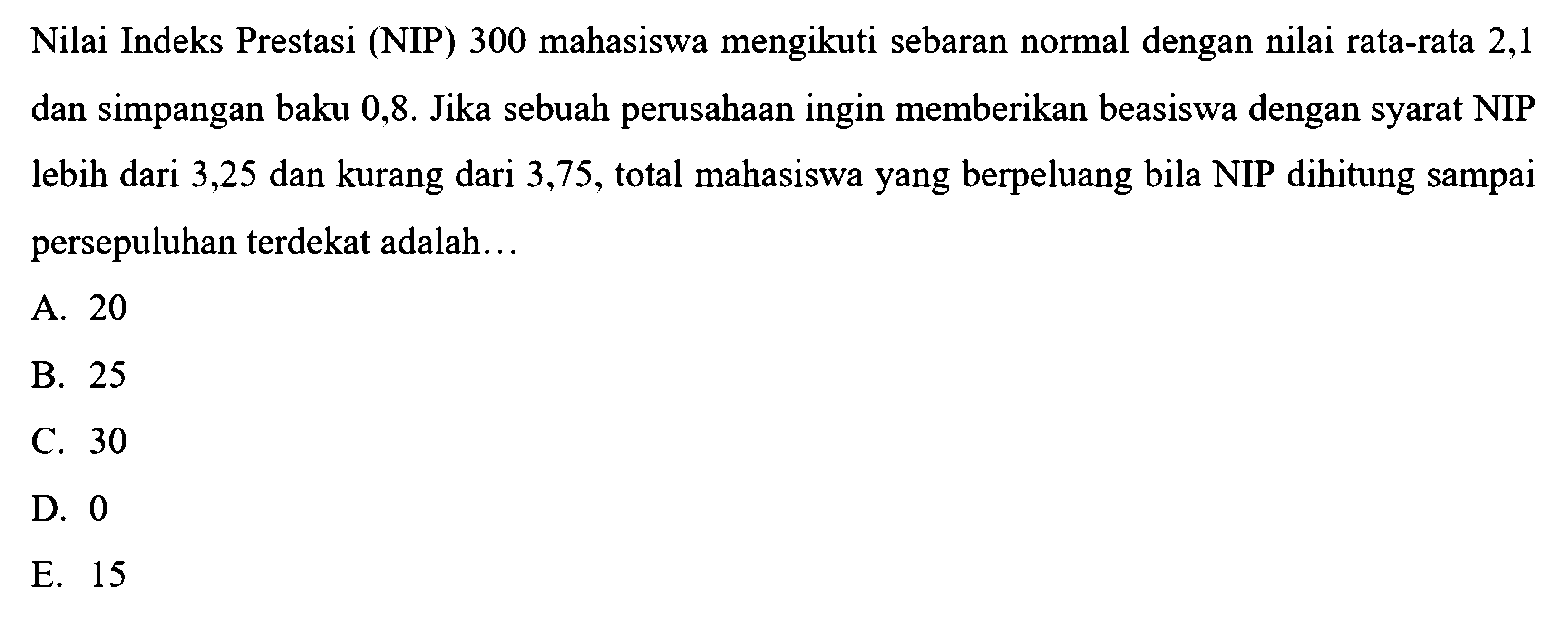 Nilai Indeks Prestasi (NIP) 300 mahasiswa mengikuti sebaran normal dengan nilai rata-rata 2,1 dan simpangan baku 0,8 . Jika sebuah perusahaan ingin memberikan beasiswa dengan syarat NIP lebih dari 3,25 dan kurang dari 3,75 , total mahasiswa yang berpeluang bila NIP dihitung sampai persepuluhan terdekat adalah...
