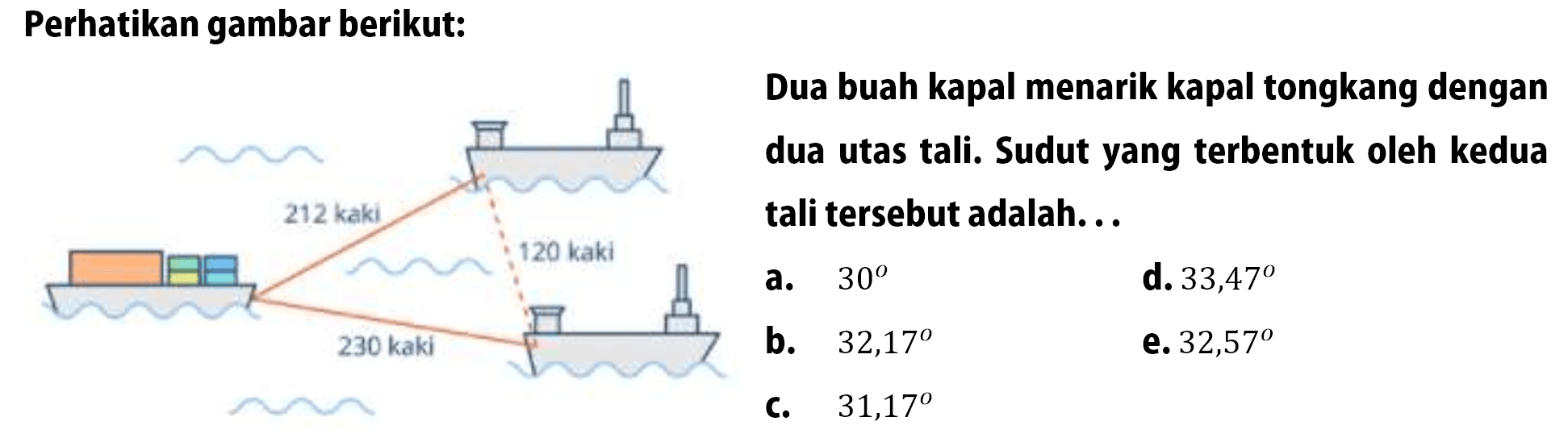 Perhatikan gambar berikut: Dua buah kapal menarik kapal tongkang dengan dua utas tali. Sudut yang terbentuk oleh kedua tali tersebut adalah ...
