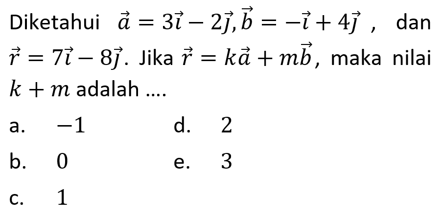 Diketahui a=3i-2j, b=-i+4j, dan r=7i-8j. Jika r=ka+mb, maka nilai k+m adalah ....