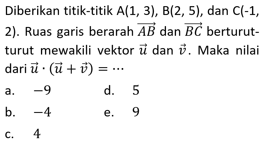 Diberikan titik-titik A(1,3), B(2,5), dan C(-1, 2). Ruas garis berarah vektor AB dan vektor BC berturutturut mewakili vektor u dan vektor v. Maka nilai dari vektor u.(vektor u+vektor v)= ...