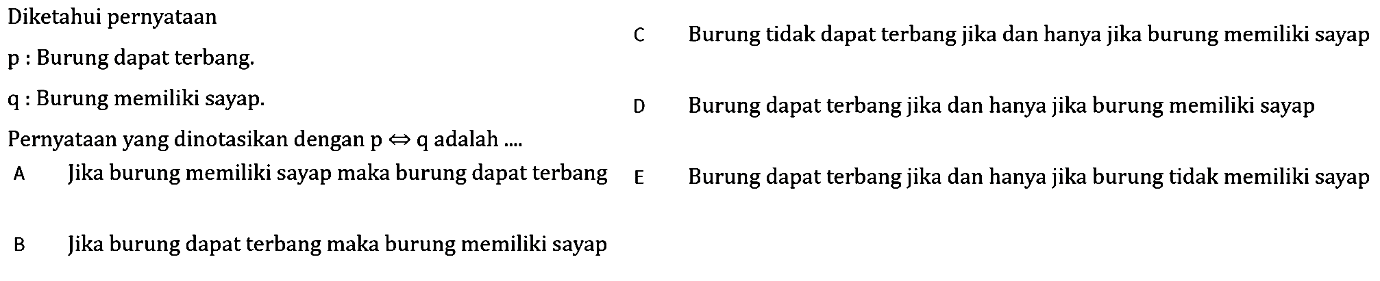 Diketahui pernyataan p: Burung dapat terbang. q : Burung memiliki sayap. Pernyataan yang dinotasikan dengan p<=>q adalah ... A Jika burung memiliki sayap maka burung dapat terbang B Jika burung dapat terbang maka burung memiliki sayap C. Burung tidak dapat terbang jika dan hanya jika burung memiliki sayap D. Burung dapat terbang jika dan hanya jika burung memiliki sayap E. Burung dapat terbang jika dan hanya burung tidak memiliki sayap 