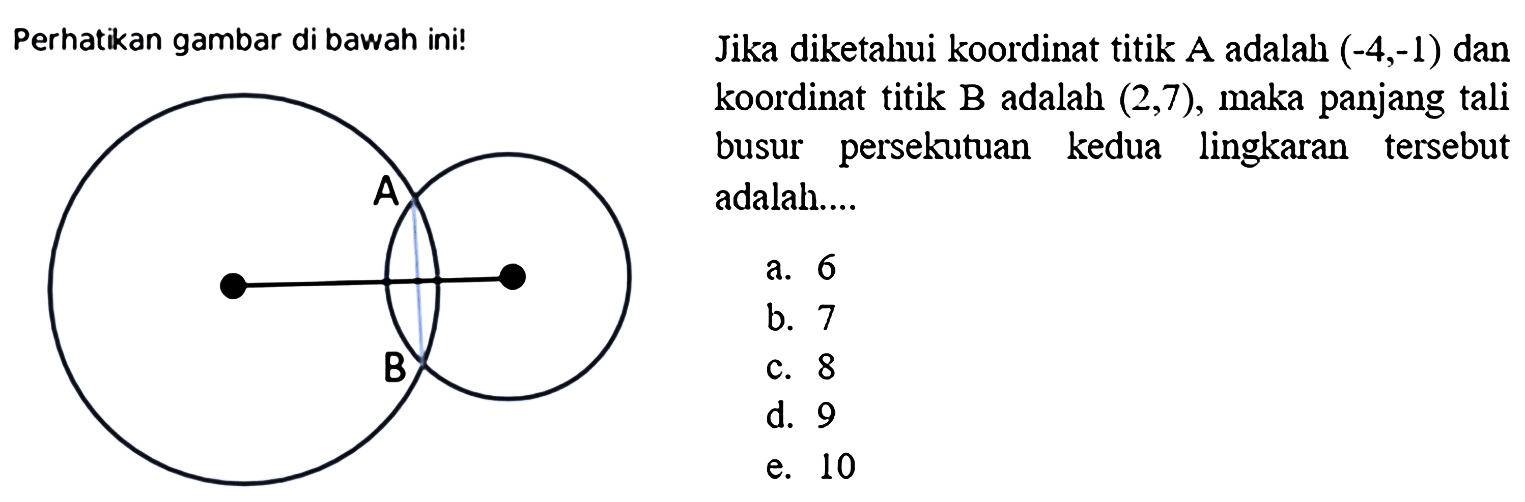 Jika diketahui koordinat titik  A  adalah  (-4,-1)  dan koordinat titik B adalah  (2,7), maka panjang tali busur persekutuan kedua lingkaran tersebut adalah....