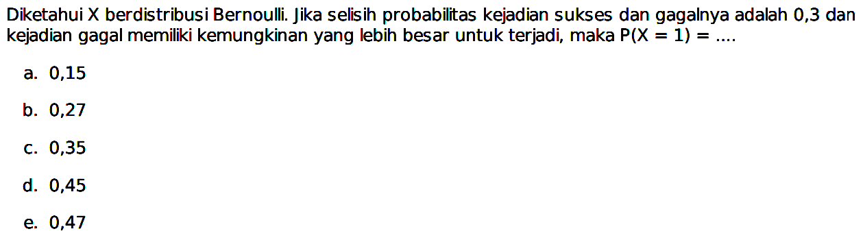 Diketahui X berdistribusi Bernoulli. Jika selisih probabilitas kejadian sukses dan gagalnya adalah 0,3 dan kejadian gagal memiliki kemungkinan yang lebih besar untuk terjadi, maka P(X = 1) = ....