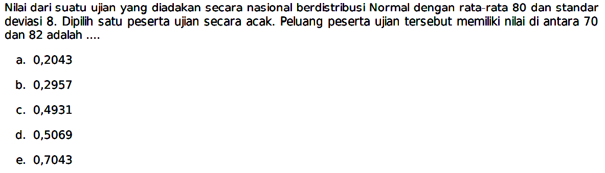 Nilai dari suatu ujian yang diadakan secara nasional berdistribusi Normal dengan rata-rata 80 dan standar deviasi 8. Dipilih satu peserta ujian secara acak. Peluang peserta ujian tersebut memiliki nilai di antara 70 dan 82 adalah .... 