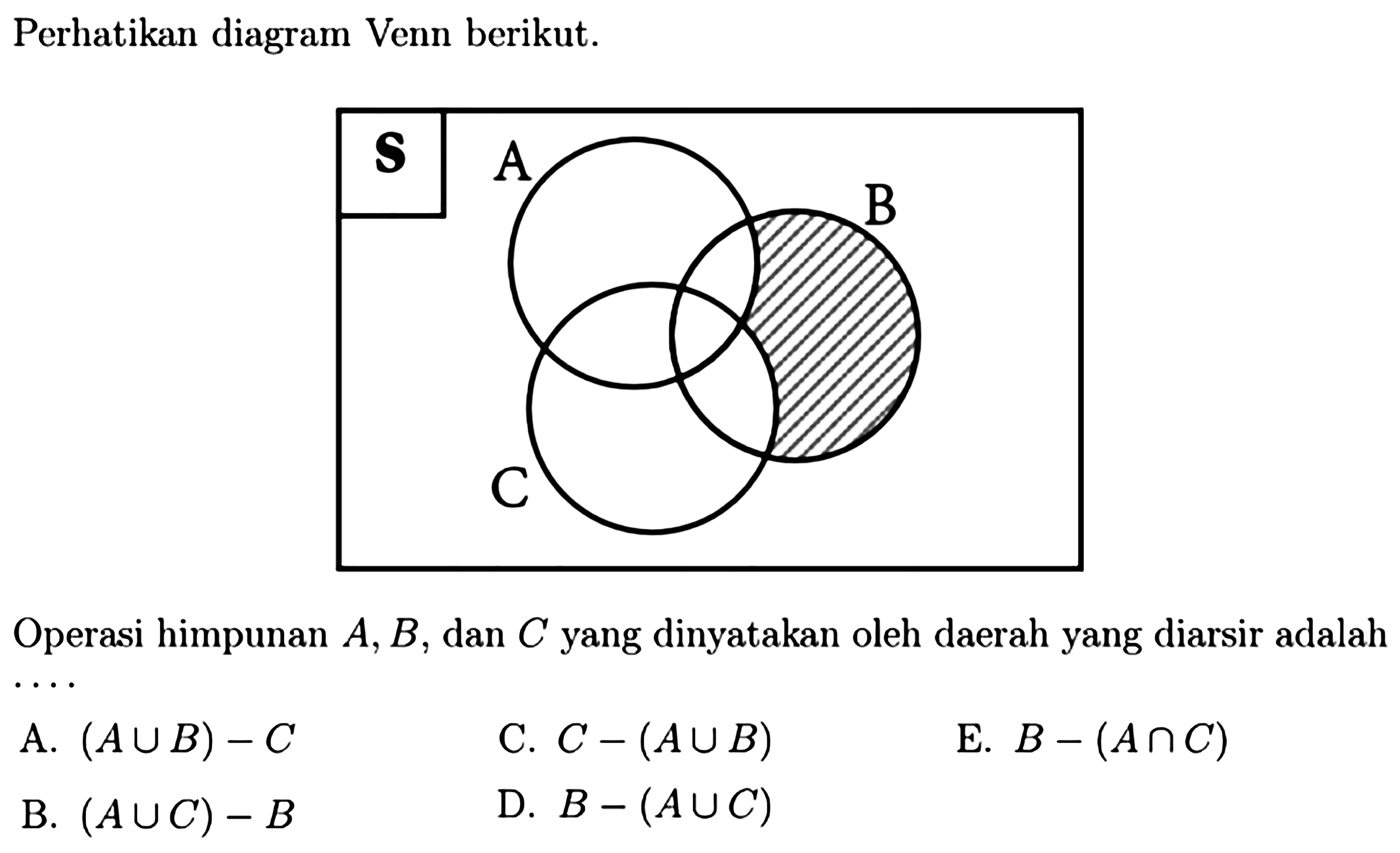 Perhatikan diagram Venn berikut. 
S A B C 
Operasi himpunan A, B, dan C yang dinyatakan oleh daerah yang diarsir adalah 
A. (A U B) - C 
C. C - (A U B) 
E. B - (A n C) 
B. (A U C) - B 
D. B - (A U C)