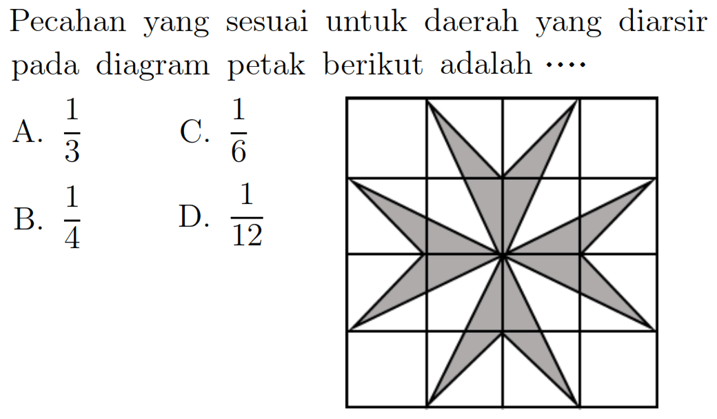 Pecahan yang sesuai untuk daerah yang diarsir pada diagram petak berikut adalah ... 