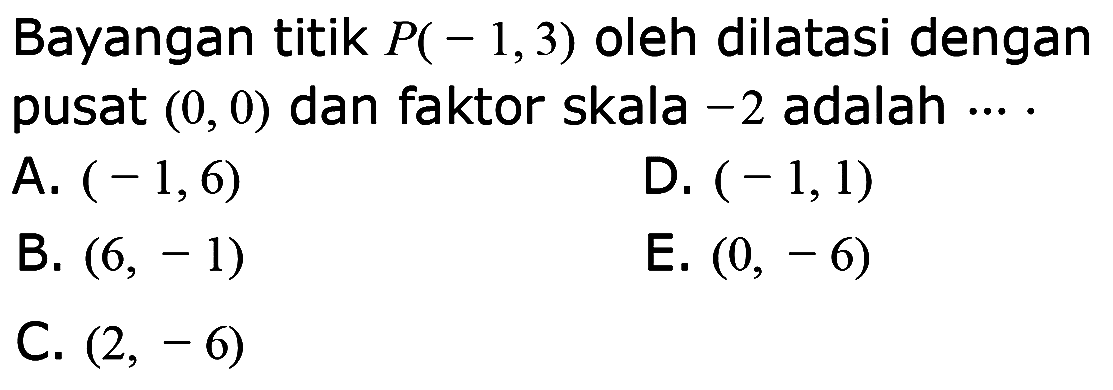 Bayangan titik P(-1,3) oleh dilatasi dengan pusat (0,0) dan faktor skala -2 adalah ... .