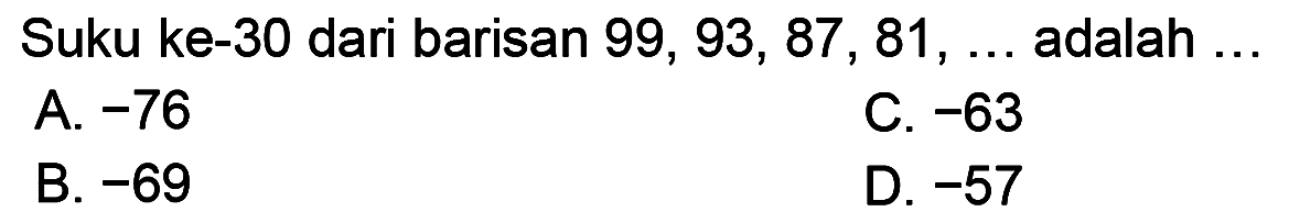 Suku ke-30 dari barisan 99, 93, 87, 81, ... adalah ...