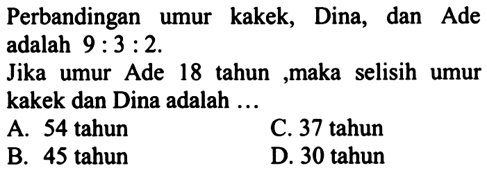 Perbandingan umur kakek, Dina, dan Ade adalah  9:3:2 .Jika umur Ade 18 tahun, maka selisih umur kakek dan Dina adalah ...