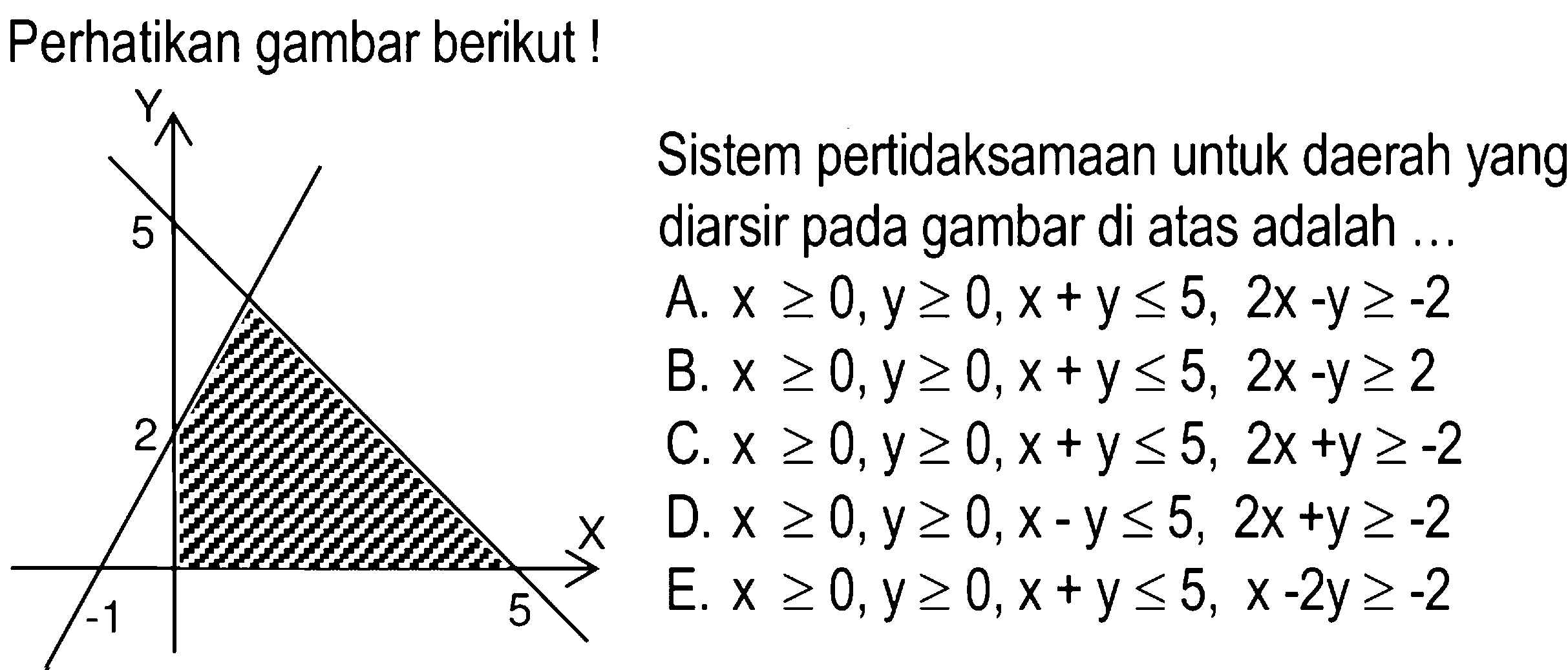 Perhatikan gambar berikut ! Sistem pertidaksamaan untuk daerah yang diarsir pada gambar di atas adalah