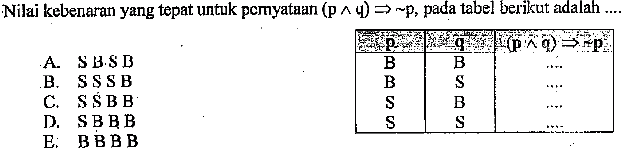 Nilai kebenaran yang tepat untuk pernyataan  (p ^ q) => ~ p, pada tabel berikut adalah .... p    q    (p-q) => p   B    B        ...  B    S        ... S    B        ...   S    S        ... 