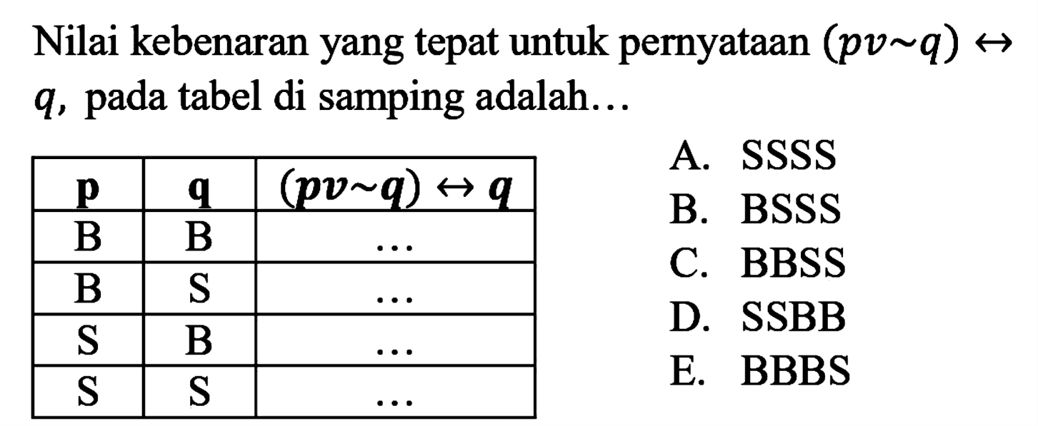 Nilai kebenaran yang tepat untuk pernyataan  (pv~q) <-> q , pada tabel di samping adalah.../c  p    q    (p v ~ q) right-> q    B    B    ...    B    S    ...    S    B    ...    S    S    ...  