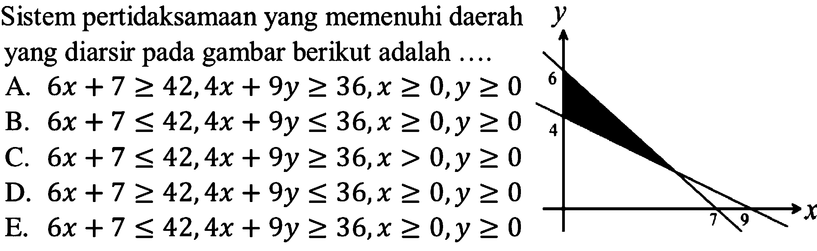 Sistem pertidaksamaan yang memenuhi daerah yang diarsir pada gambar berikut adalah ...