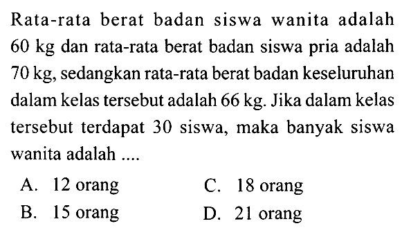 Rata-rata berat badan siswa wanita adalah  60 kg  dan rata-rata berat badan siswa pria adalah  70 kg , sedangkan rata-rata berat badan keseluruhan dalam kelas tersebut adalah  66 kg . Jika dalam kelas tersebut terdapat 30 siswa, maka banyak siswa wanita adalah ....