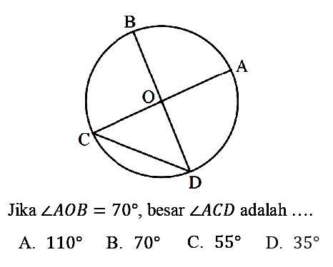 B A O C D Jika  sudut AOB=70 , besar  sudut ACD  adalah ....
